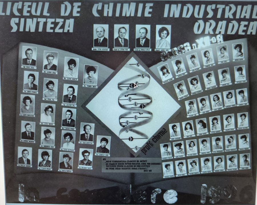 Tabloul de absolvire 1986 al clasei a XII-a A, Liceul de Chimie Industrială Sinteza Oradea